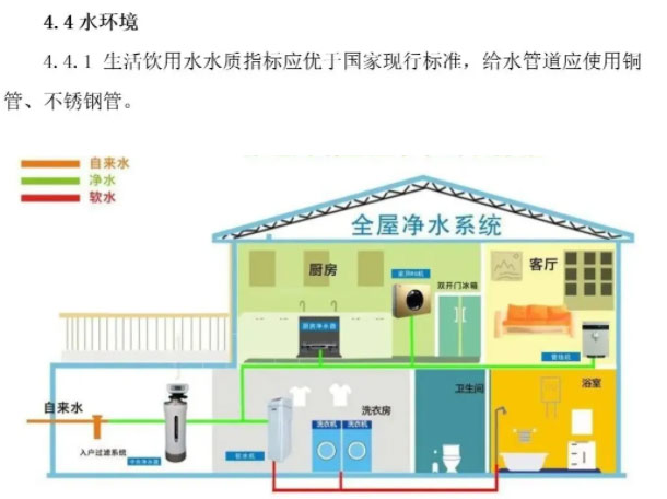2022年不銹鋼管行業(yè)大有可為，要把握機(jī)會(huì)突圍！